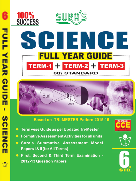 Science Guides